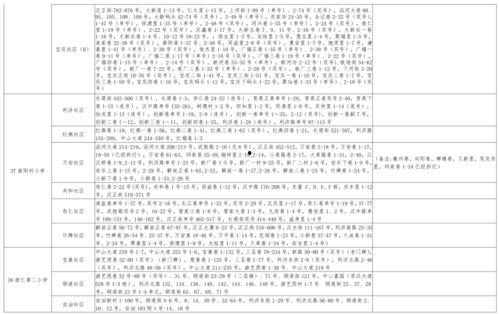 赤峰烤肉爆料视频大全最新,视频大全揭秘独家秘制美味 第3张 赤峰烤肉爆料视频大全最新,视频大全揭秘独家秘制美味 第3张